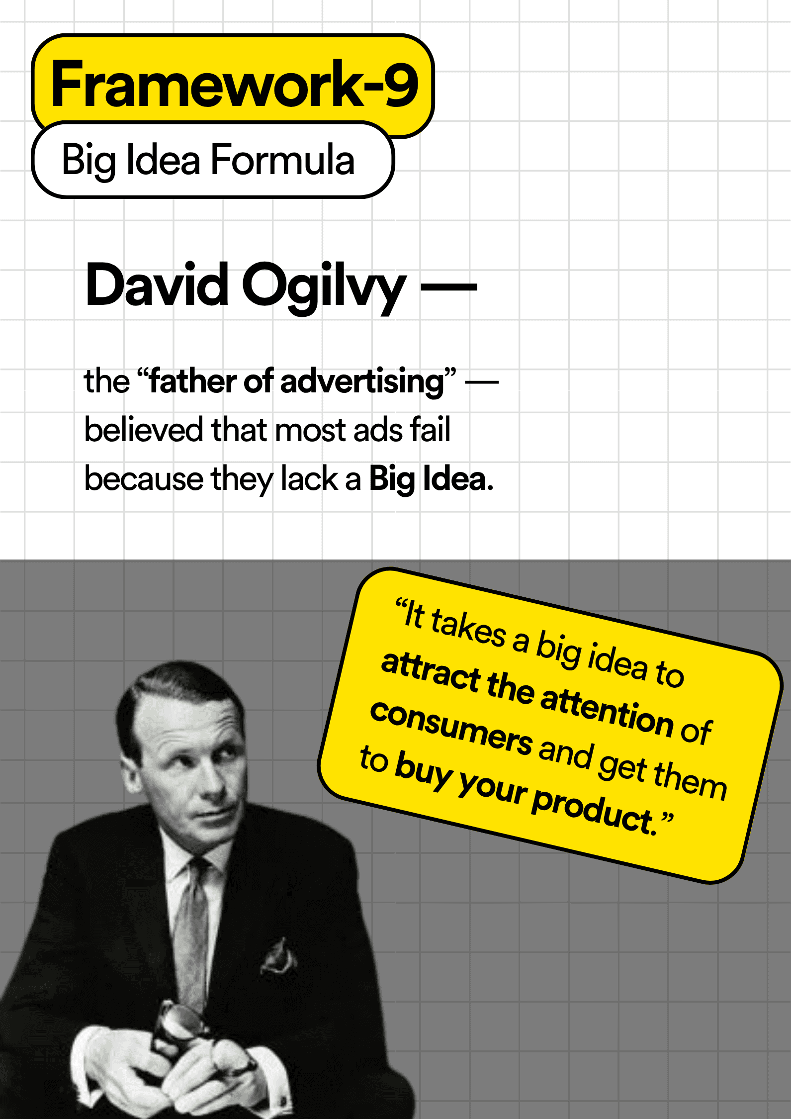 Sample page, Framework-9 Big Idea Formula: David Ogilvy on why most ads fail without a big idea.