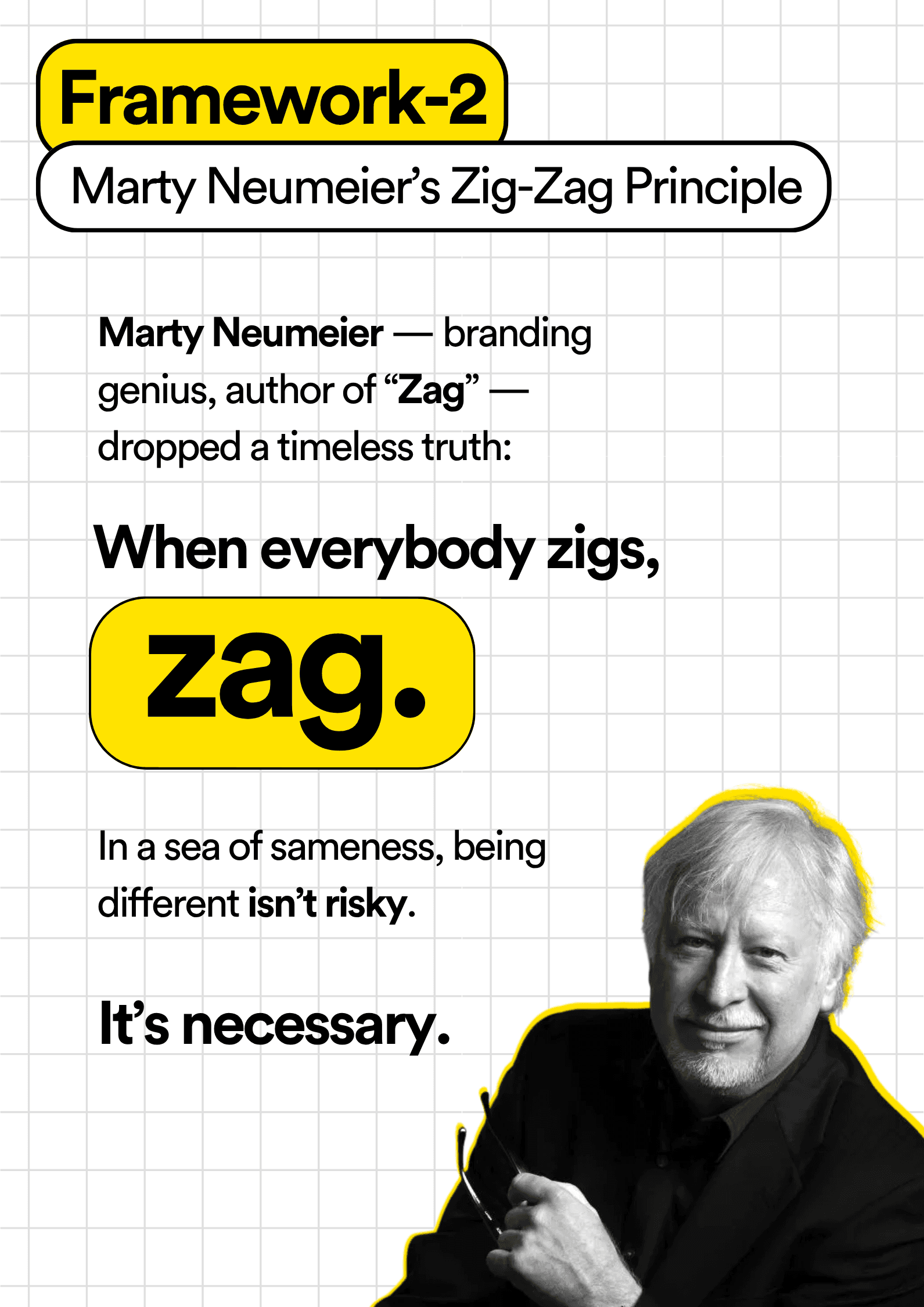 Sample page, Framework-2 Zig-Zag Principle: Marty Neumeier — when everybody zigs, zag.