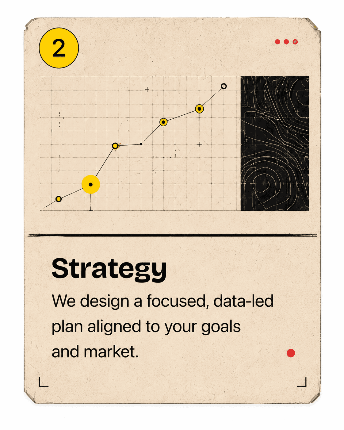 Strategy diagram